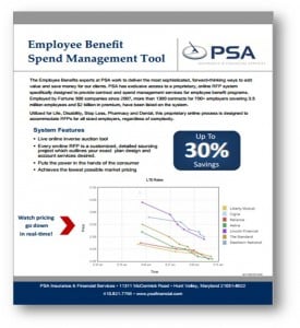 EB Spend Management Tool