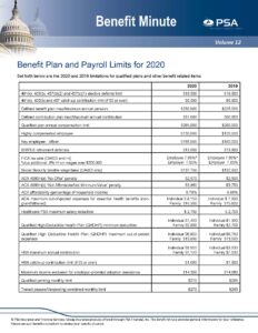 Benefit Plan and Payroll Limits for 2020