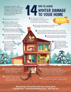 image cover of newsletter 14 Tips to Avoid Winter Damage to your Home