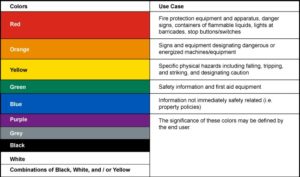 chemical color chart on PSA Financial's website