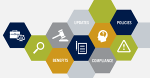Graphic image illustrating policies, compliance, updates and benefits